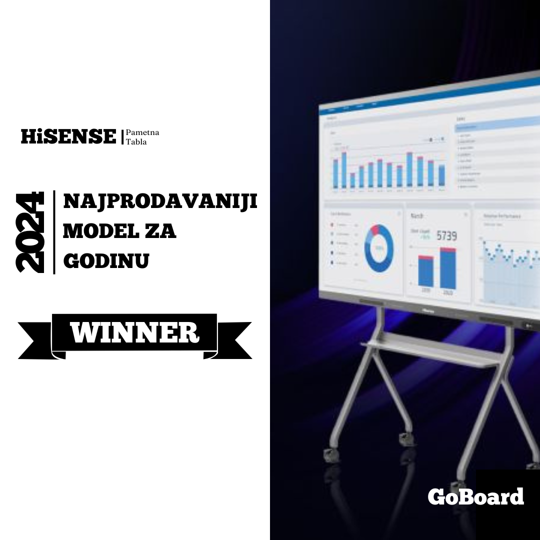 GoBoard Live Interaktivna Pametna Tabla