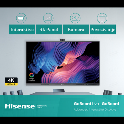 GoBoard Live Interaktivna Pametna Tabla